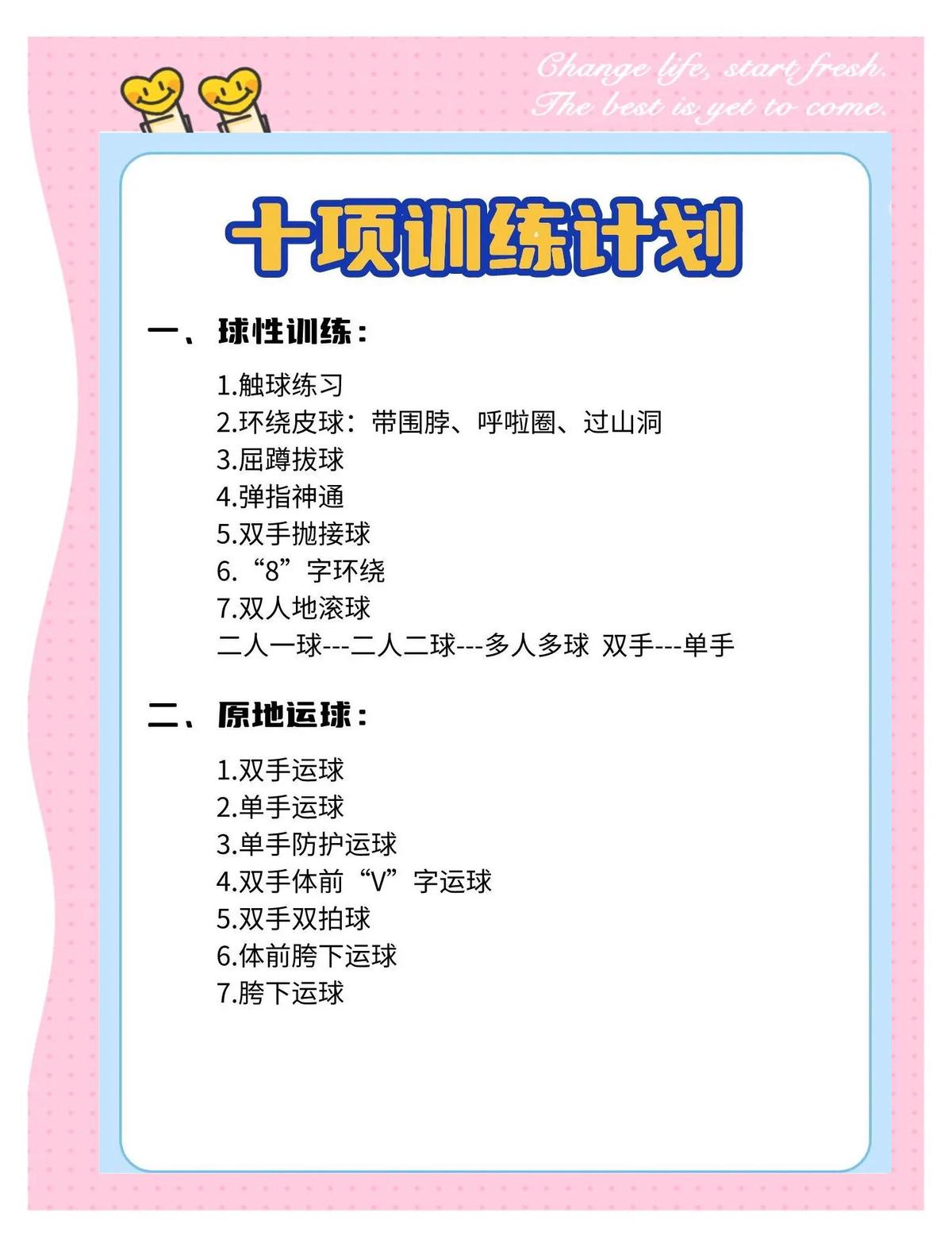 青少年篮球训练大纲是谁编著